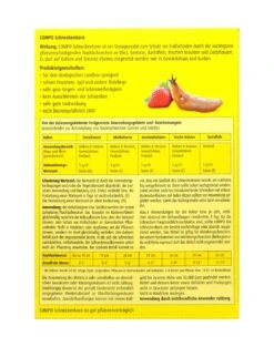 Compo Schneckenkorn - 0,55 Kg 7 Compo Schneckenkorn - 0,55 Kg -Garten und Außenbereich Compo20Schneckenkorn 31507 H01